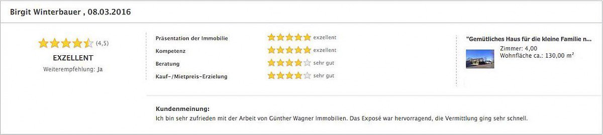 Kundenbewertung
