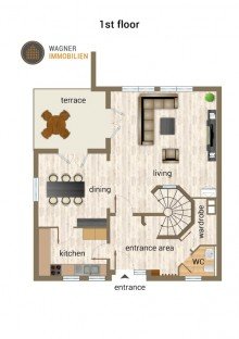 1st floor Family paradise - Semi-detached house with garden and garages | WAGNER IMMOBILIEN